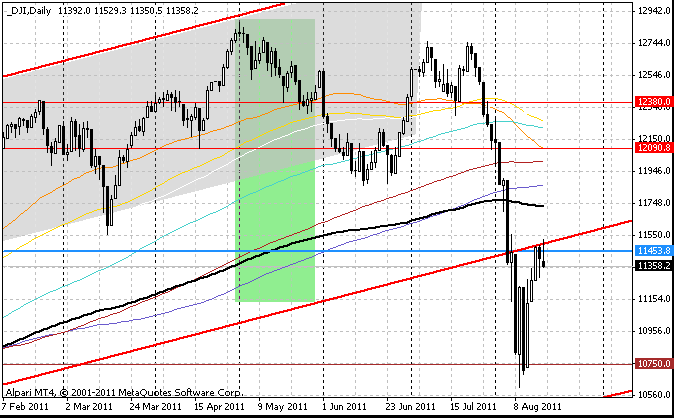 17_dxy_w